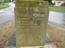 3. Names 1